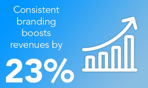 Consistent branding may boost revenue by up to 23 percent.