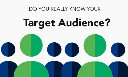 Do you know your target market?