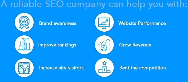 All the things a reliable SEO company can help your business with.