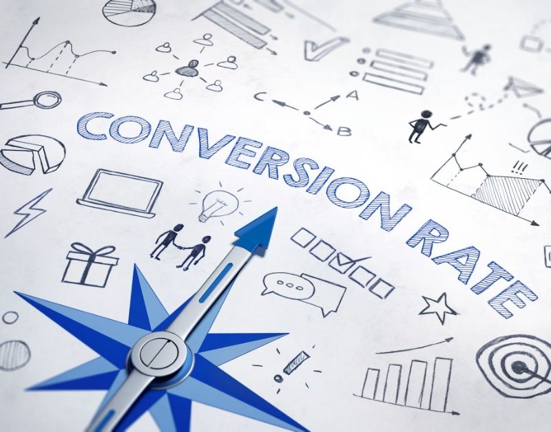 A visual representation of the concept of conversion rates.