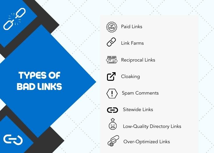 The types of bad backlinks