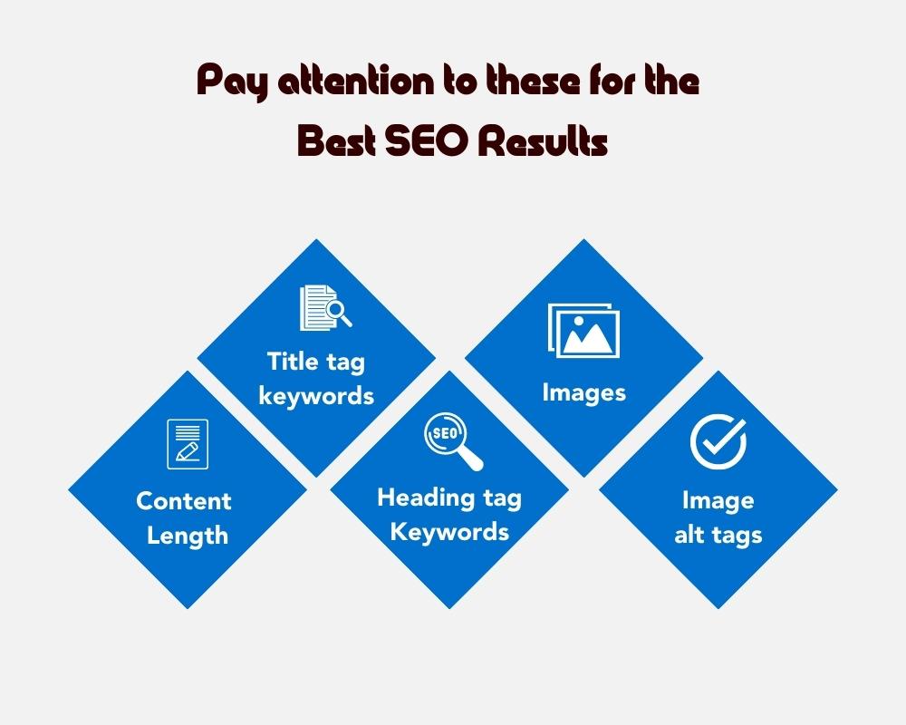 Areas to focus on for good SEO results.